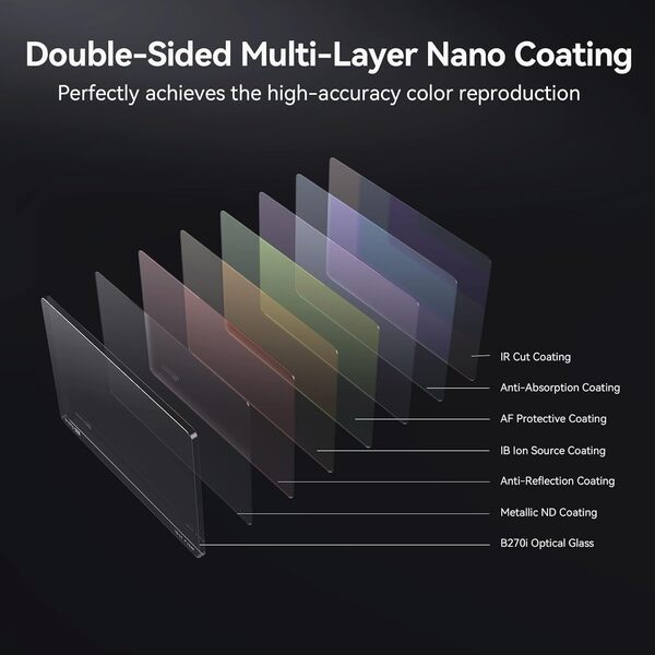 SMALLRIG Filtre 4 x 5,65