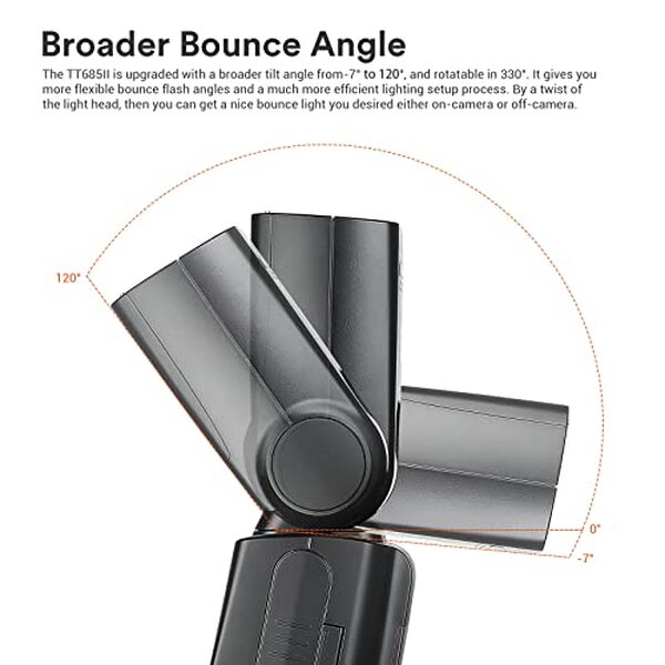 Découvrez le flash Godox TT685II pour Nikon : performance, puissance et rapidité au rendez-vous pour des clichés professionnels parfaits.