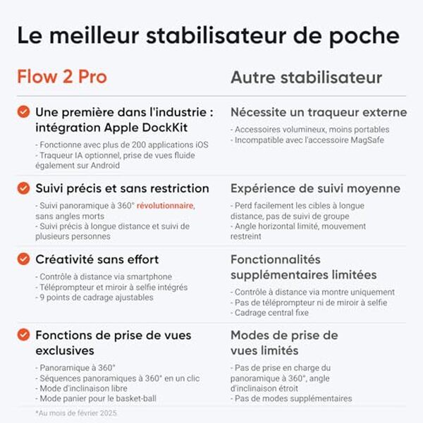 Découvrez le test complet de l'Insta360 Flow 2 Pro gris : un stabilisateur qui allie innovation et polyvalence pour des prises de vue exceptionnelles.