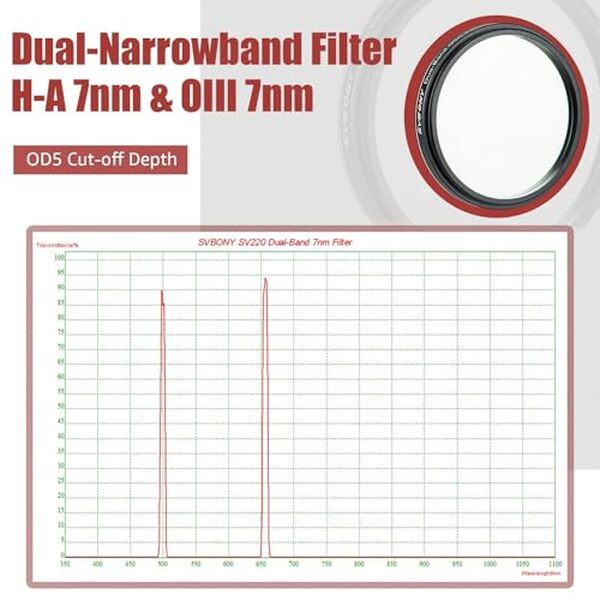 Explorez notre analyse approfondie du filtre nébuleuse SVBONY SV220 pour évaluer sa performance et précision. Parfait pour les passionnés d'astronomie cherchant à améliorer leurs observations célestes.