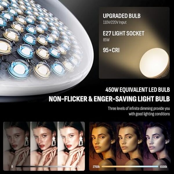 Découvrez notre analyse complète du kit d'éclairage Softbox 5070 : performance, qualité et astuces pour des séances photo réussies.