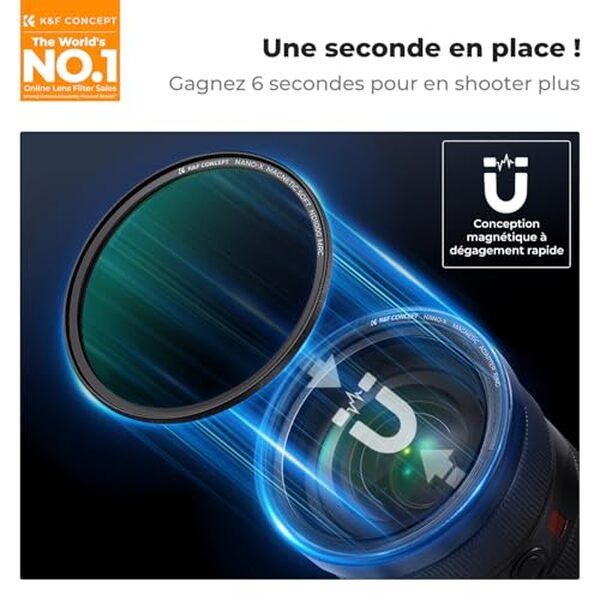 Découvrez comment les filtres magnétiques K&F Concept 82mm vous offrent une polyvalence et une rapidité inégalées pour la photographie de paysage.