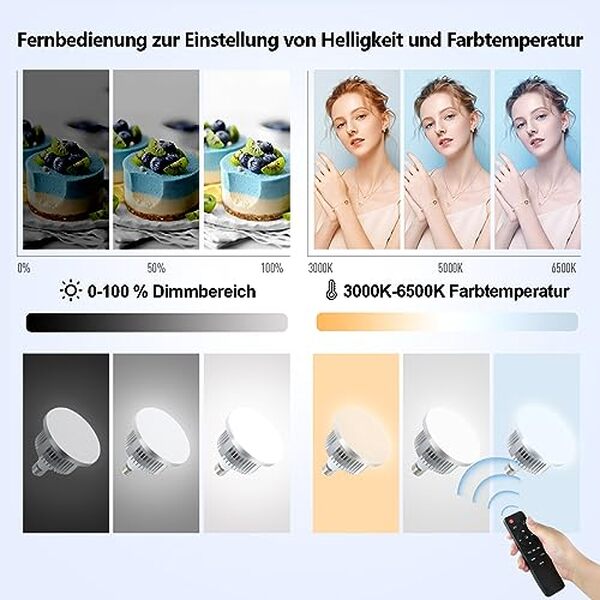 Découvrez notre test complet de la softbox FGen 70 cm avec LED 135 W : efficacité, qualité lumineuse et conseils pratiques pour améliorer vos photos en studio