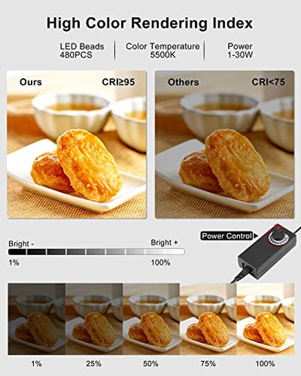 Découvrez notre test complet de la boîte photo PULUZ 40cm équipée de 480 LED. Idéale pour des photos de haute qualité, ses caractéristiques vous impressionneront.