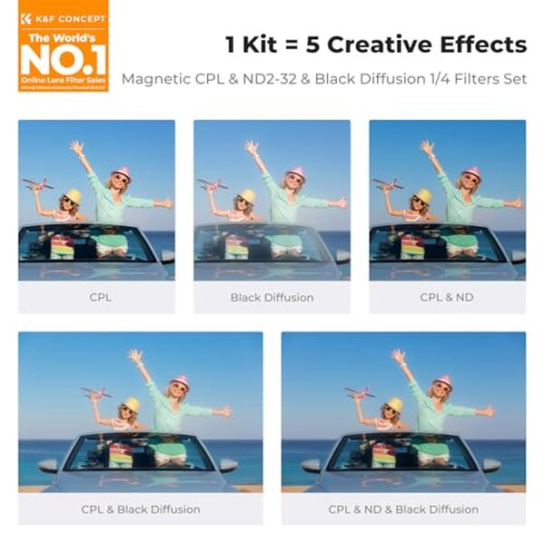 Explorez le test complet du kit filtre polarisant et variable ND2-32 de k&F Concept : performances, avantages et conseils pour une photographie optimale