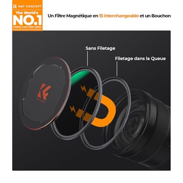 Découvrez notre test détaillé du kit filtres magnétiques K&F Concept pour appareil photo. Avis, performances et résultats réels pour améliorer vos photos. 